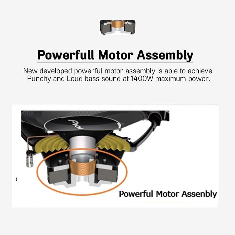 Pioneer TS-A30S4 Component Subwoofer 30cm (1400W) A Series - Image 2